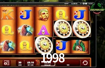 Explorando a Categoria de Eventos em Apostas na 1998